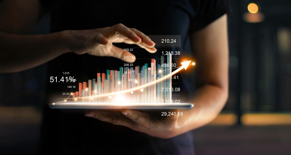 Performance Analysis
