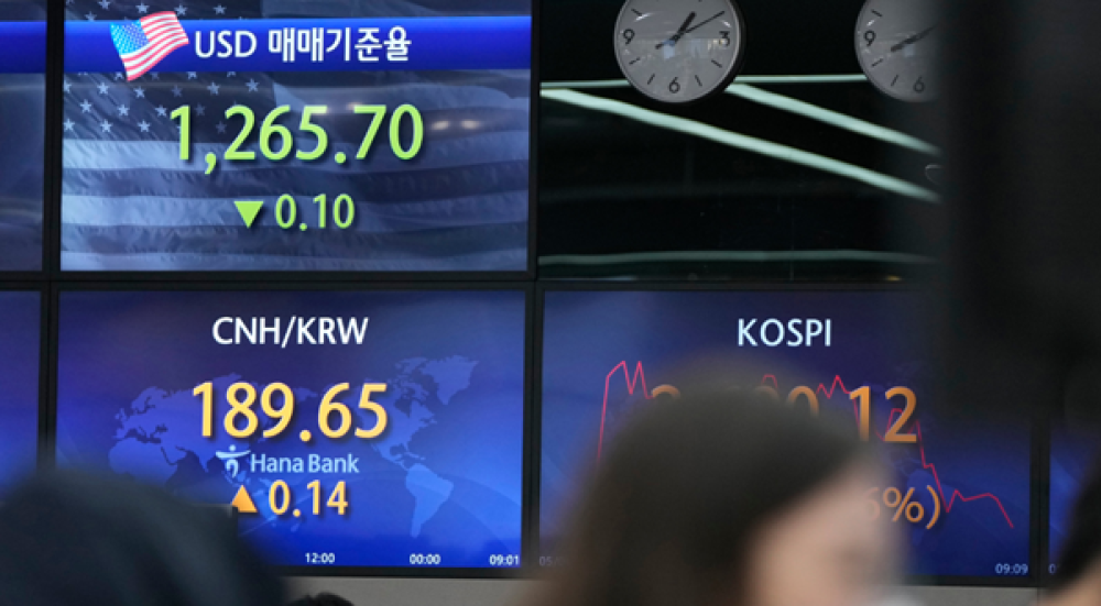 Dollar Down Ahead of the ECB Meeting and US Inflation Data