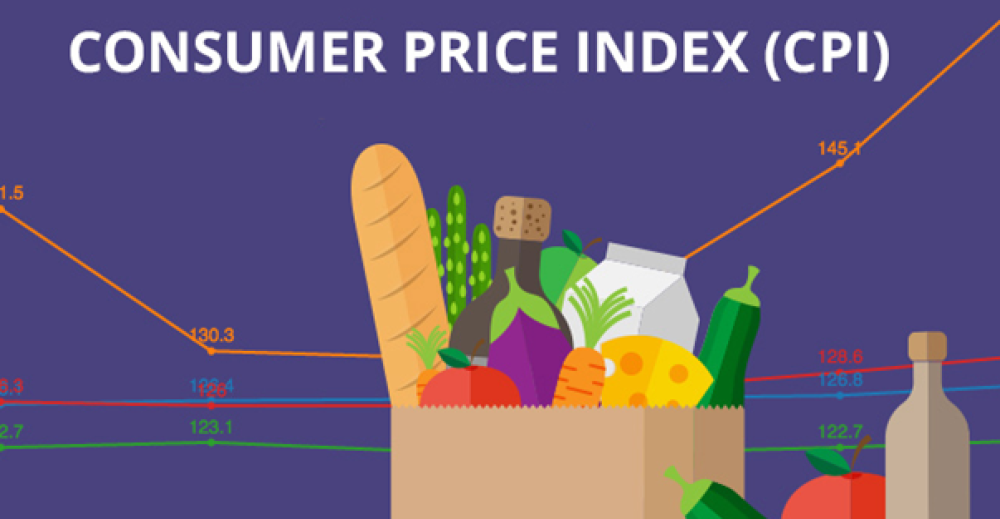  Stock Markets Fall due to higher than expected inflation