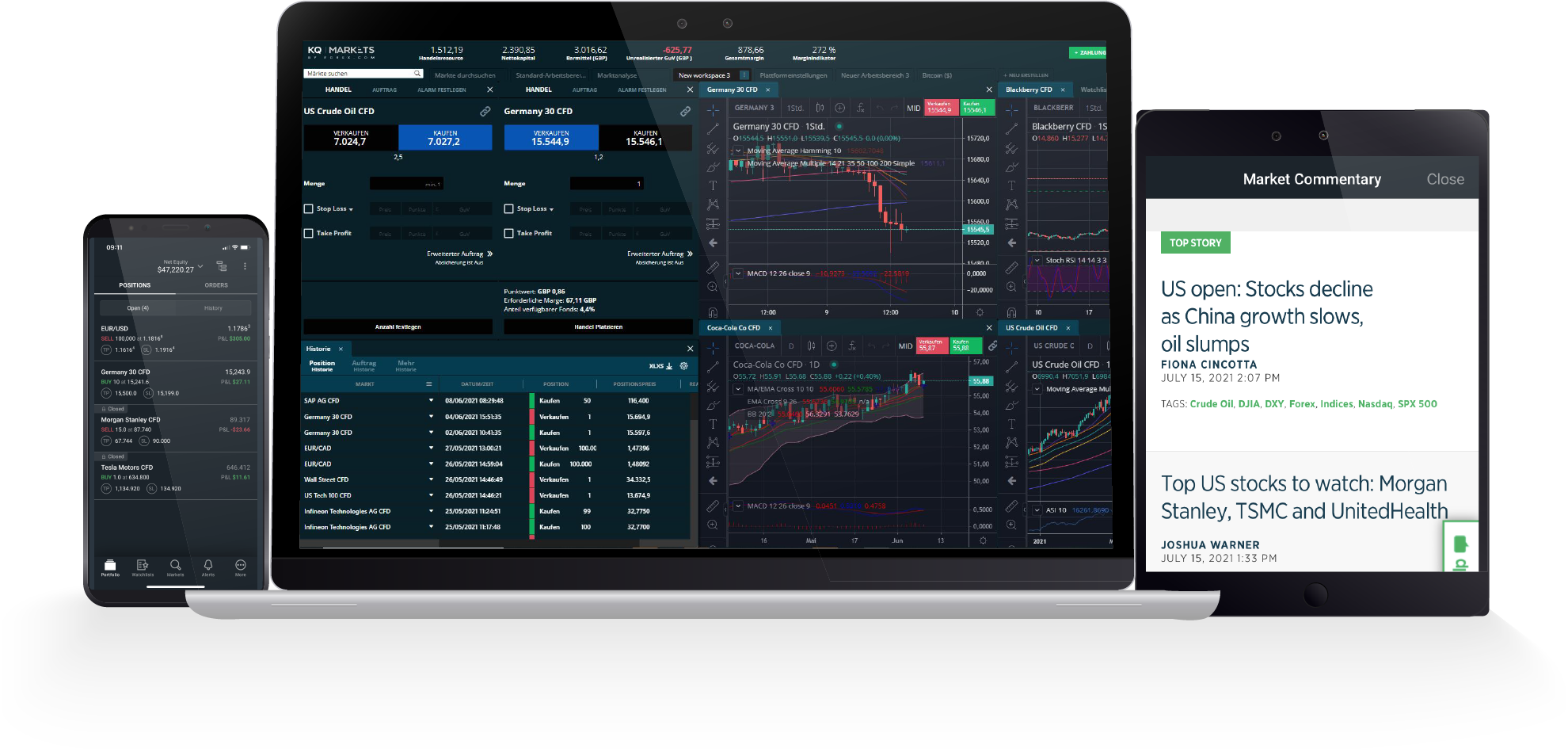 Analyse with Integrated Platform Tools